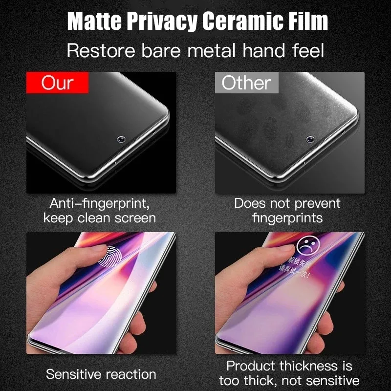 3Pcs Matte Ceramic Privacy Scr - огляд і ціна Matte Anti Glare Screen