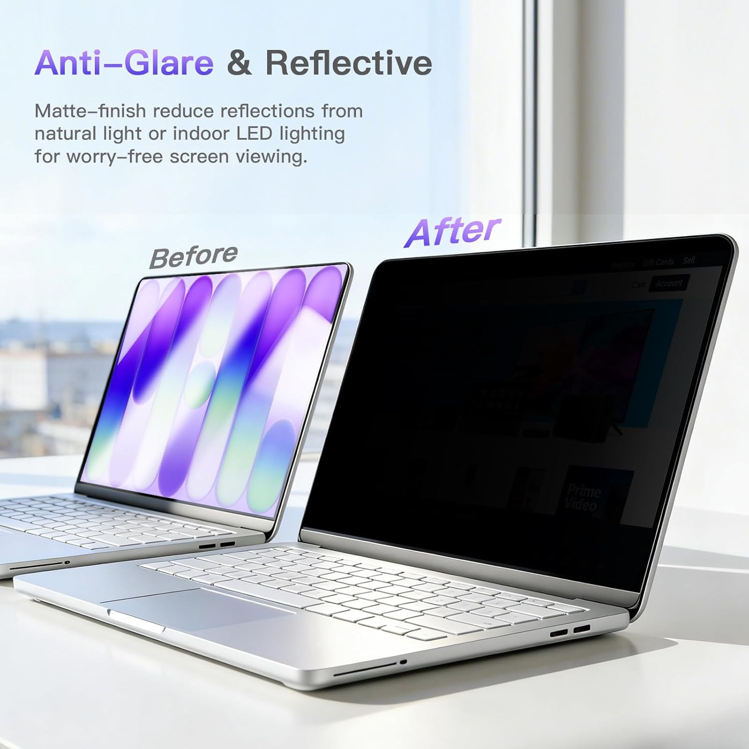 Privacy Screen Protector For A - огляд і ціна Anti Blue Light Film