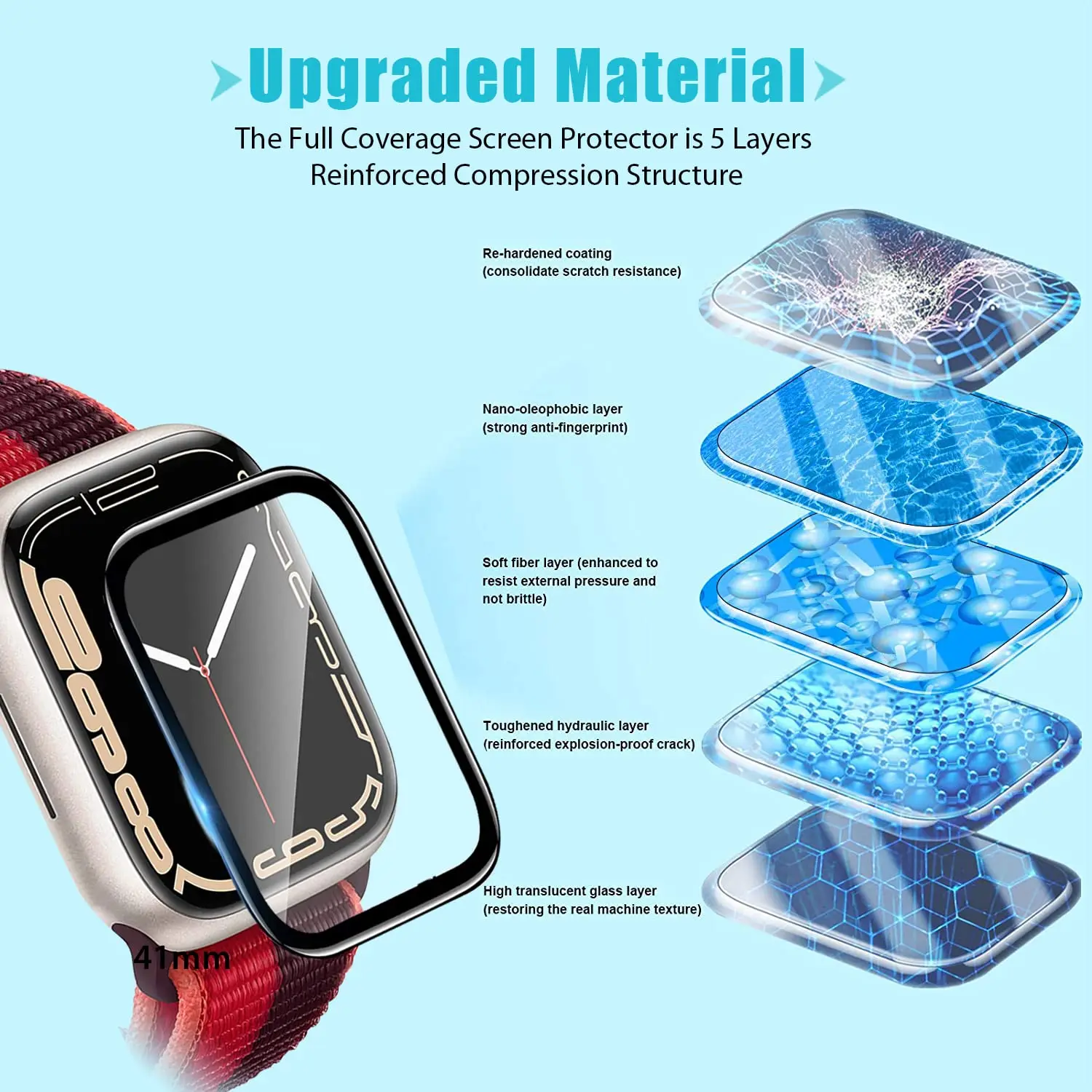 Screen Protector 3D Tempered F - огляд і ціна Smartwatch Screen Film