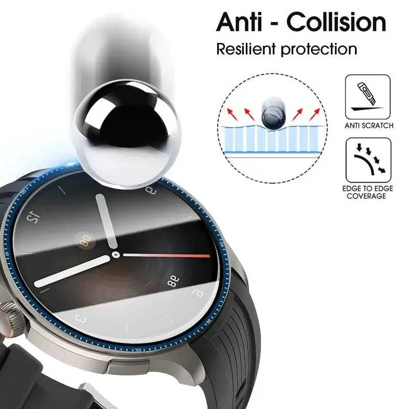 Full Curved Protective Soft Fi - огляд і ціна Smartwatch Screen Film