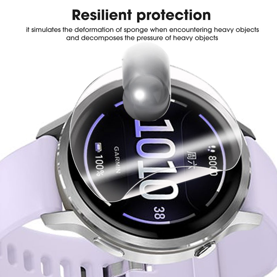 Soft Hydrogel Film For Garmin  - огляд і ціна Hydrogel Screen Protector