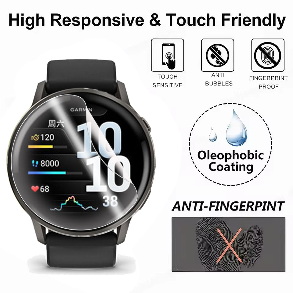 Soft Hydrogel Film For Garmin  - огляд і ціна Hydrogel Screen Protector