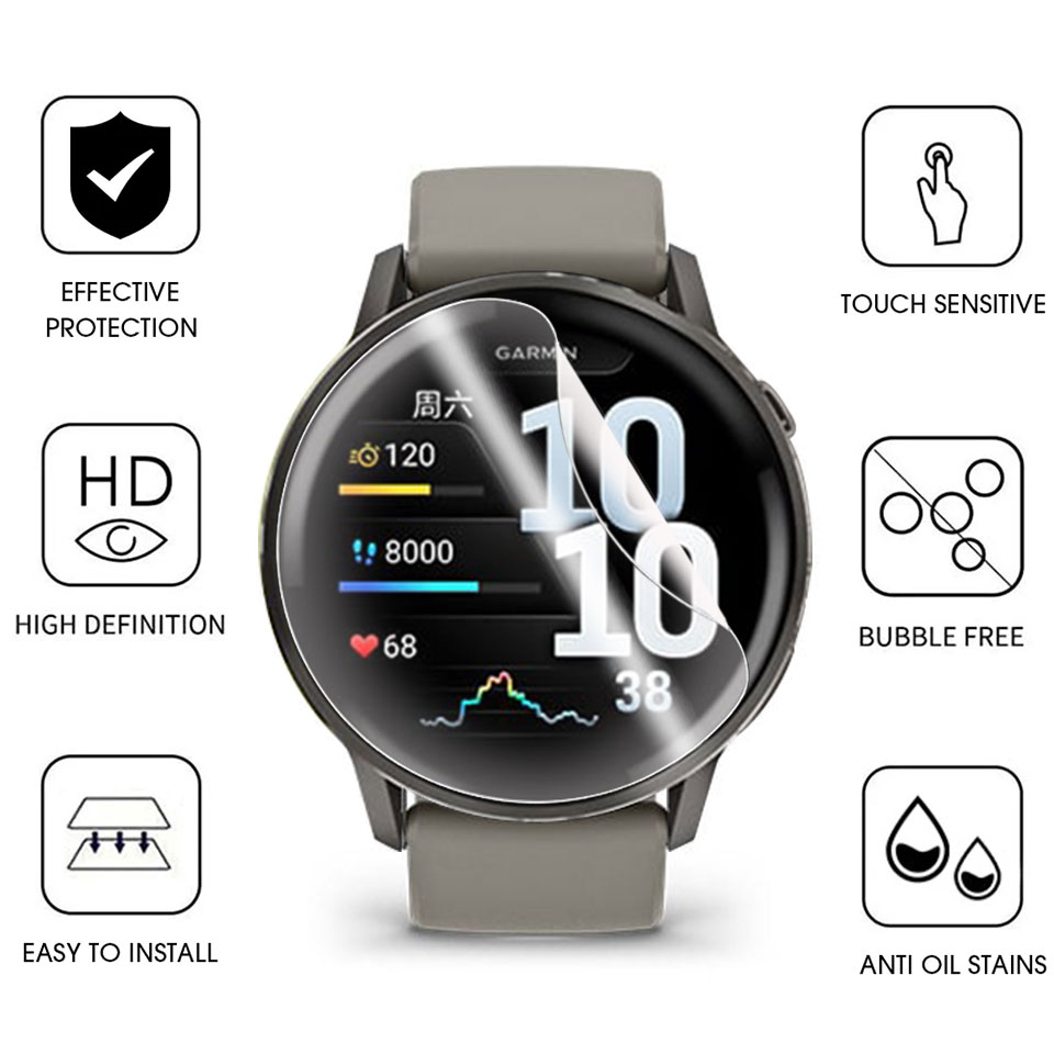 Soft Hydrogel Film For Garmin  - огляд і ціна Hydrogel Screen Protector
