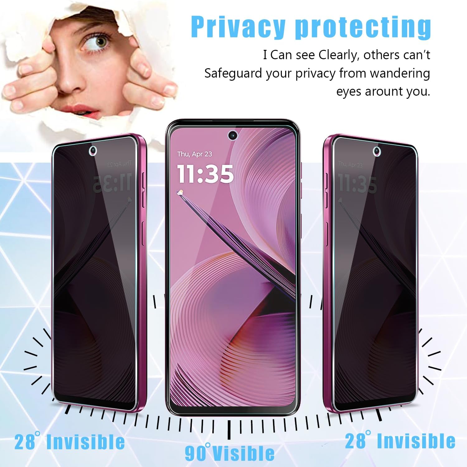 [2 Pack] For Moto G 5G 2025 Pr - огляд і ціна Privacy Filter 2Pack